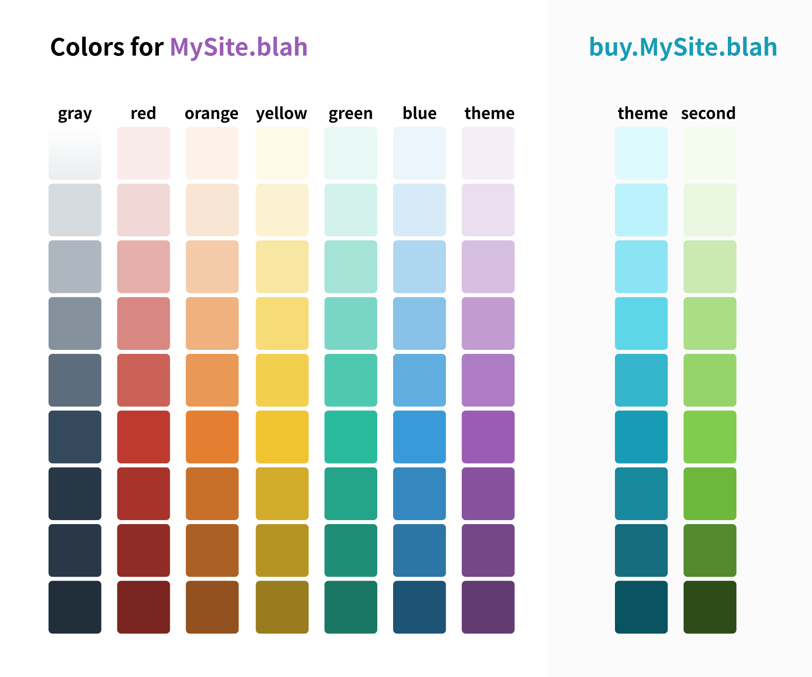 colors